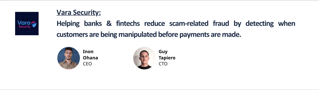 Vara Security — team and one-line pitch