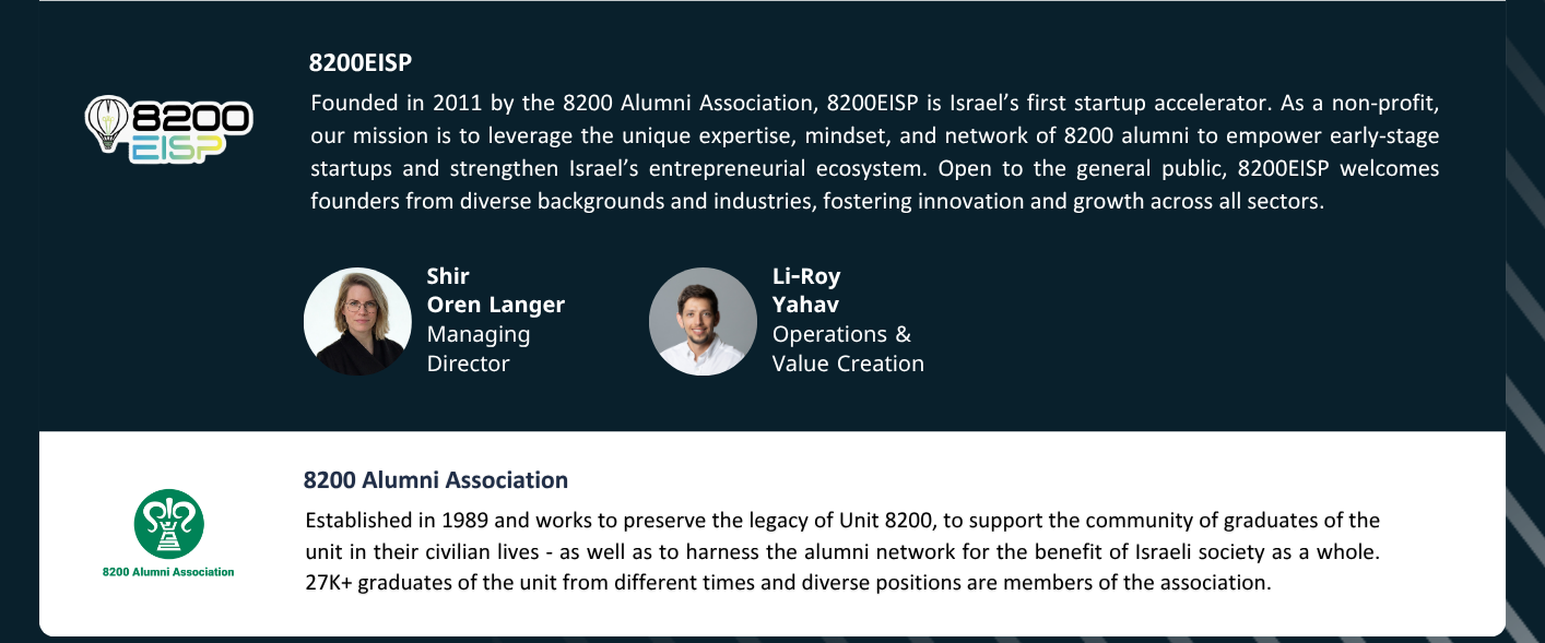 About 8200 EISP and the 8200 Alumni Association