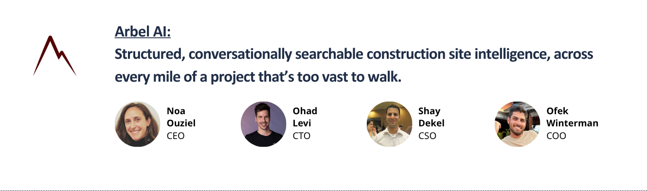 Arbel AI — team and one-line pitch